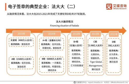 《2021年中國(guó)企業(yè)數(shù)字化發(fā)展研究報(bào)告》對(duì)旅游開(kāi)發(fā)項(xiàng)目策劃咨詢的啟示與路徑